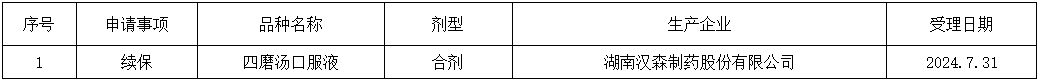 1722937945979338.png (一)浙江省药品化妆品审评中心关于印发《浙江省药物警戒检查要点(试行)》的通知