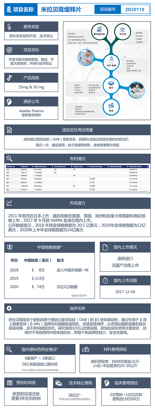 米拉贝隆 项目细则_ZR20119.jpg