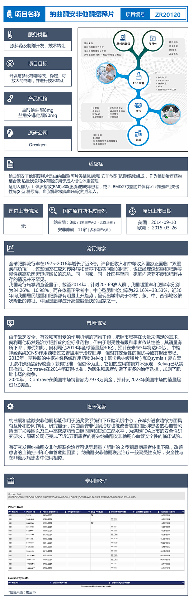 纳曲酮安非他酮 -ZR20120.jpg