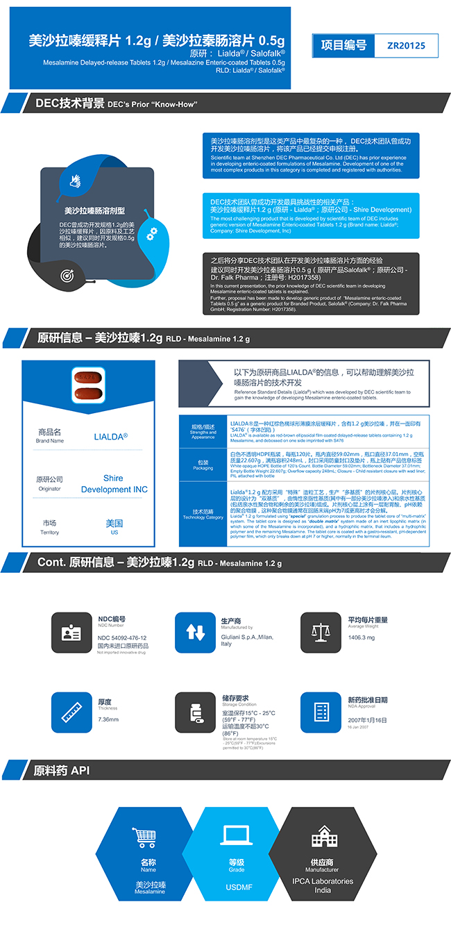 美沙拉嗪肠溶缓释片 ZR20125-1.jpg