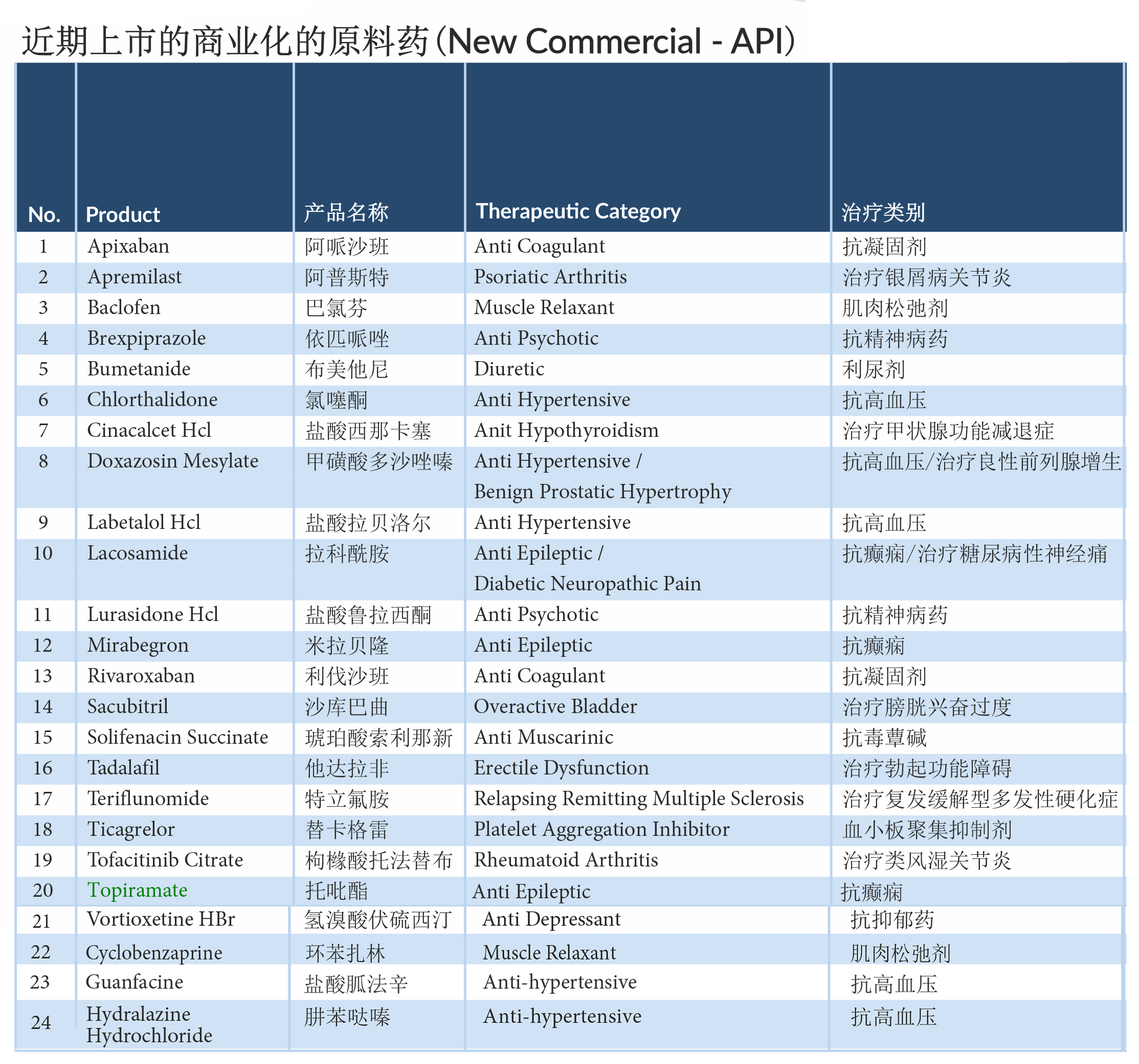 产品目录-原料_202103-2.jpg