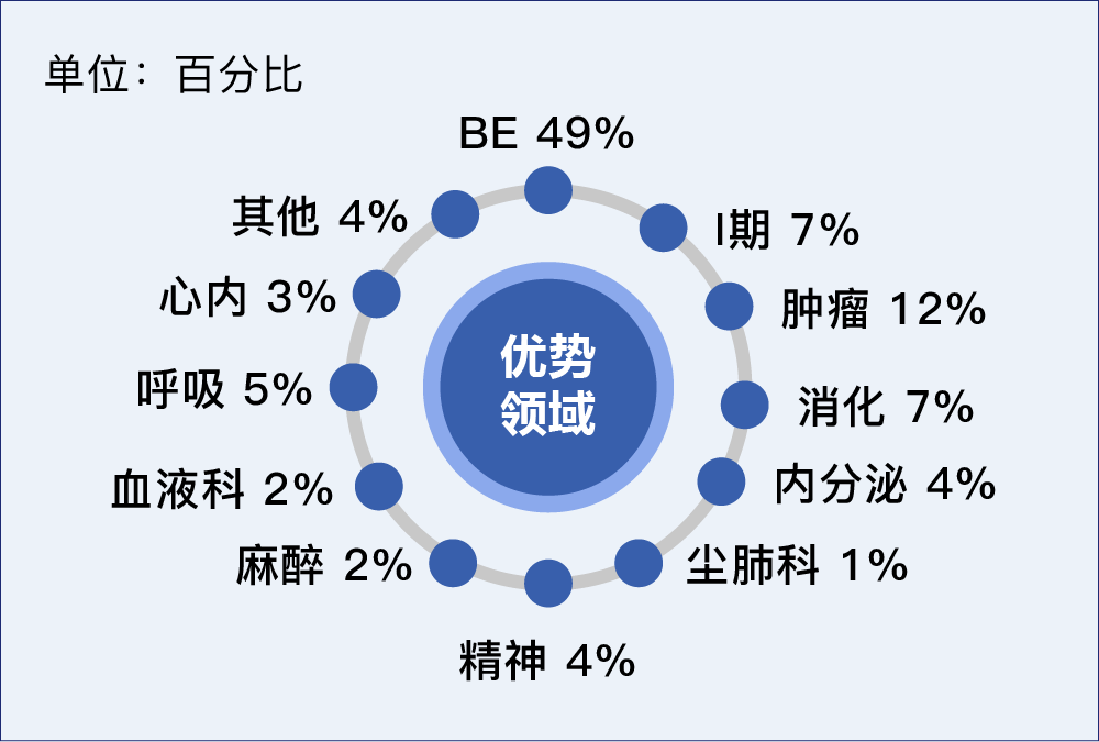 资源 1.png