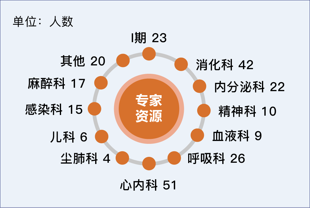 资源 2.png
