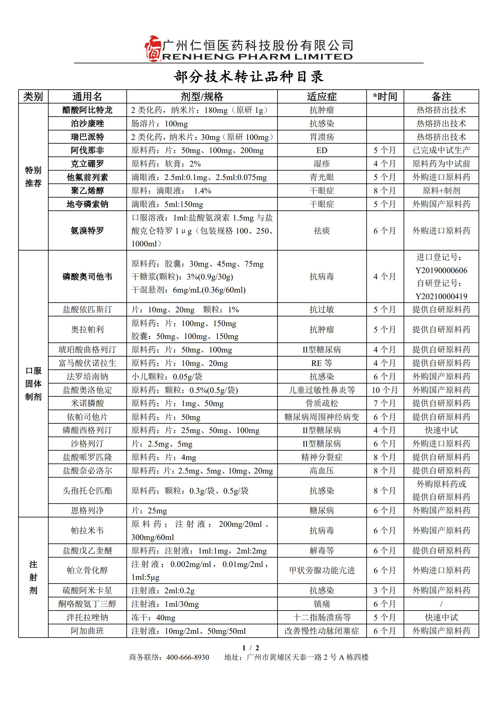 技转产品目录2021_1.jpg