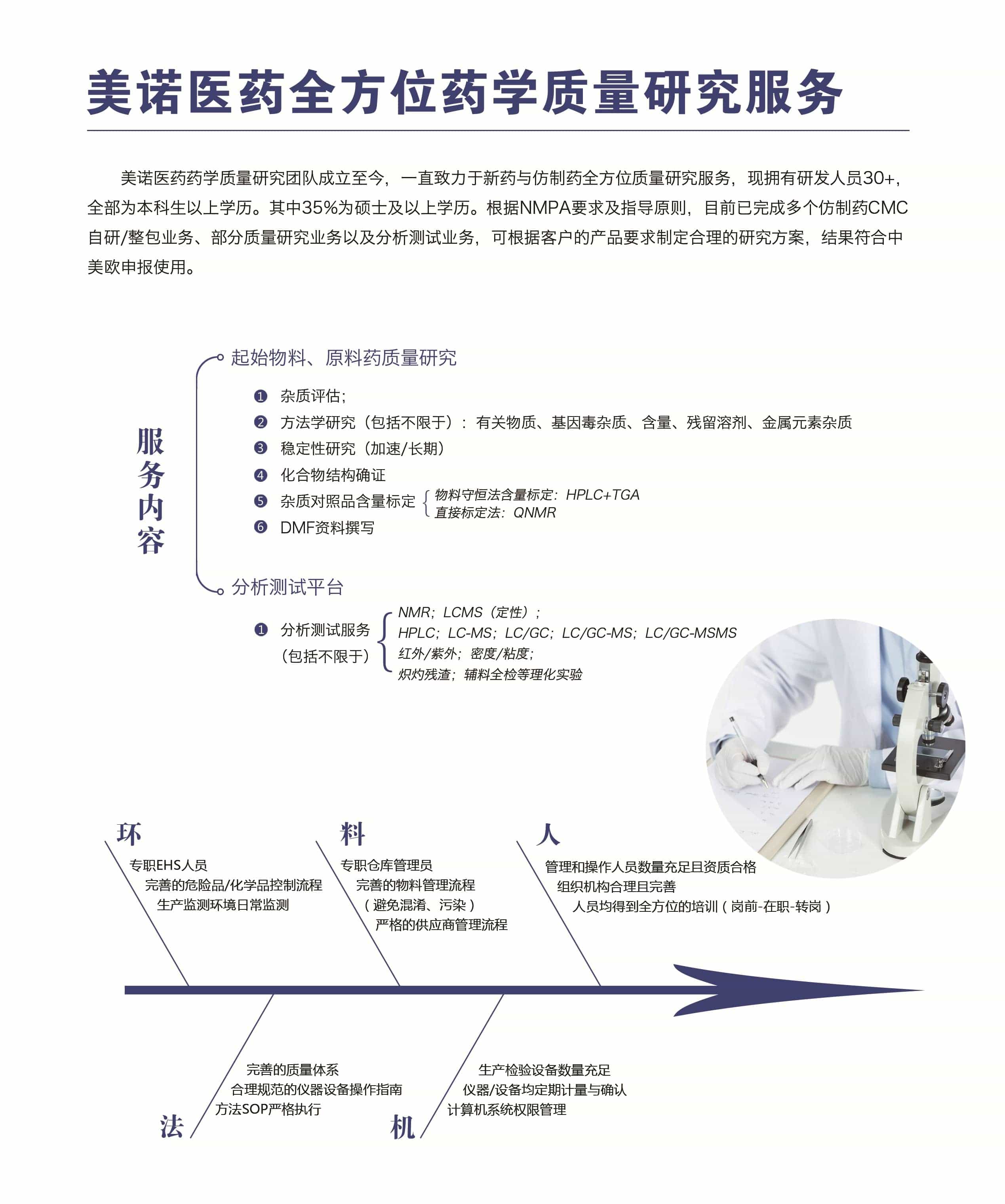 质量研究.jpg