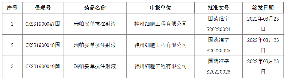 1661911434237214.png 112.png