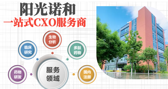 北京阳光诺和药物研究股份有限公司