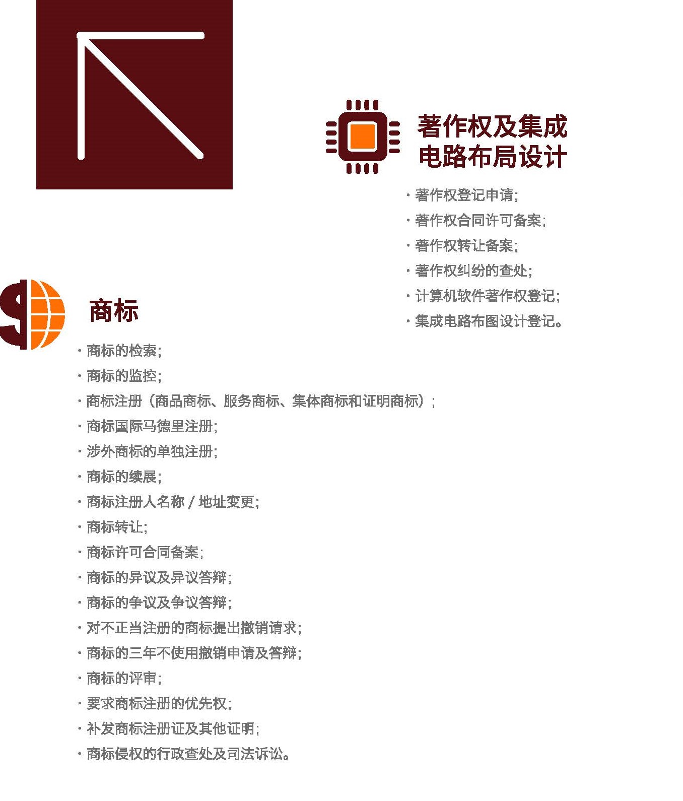 业务2.jpg