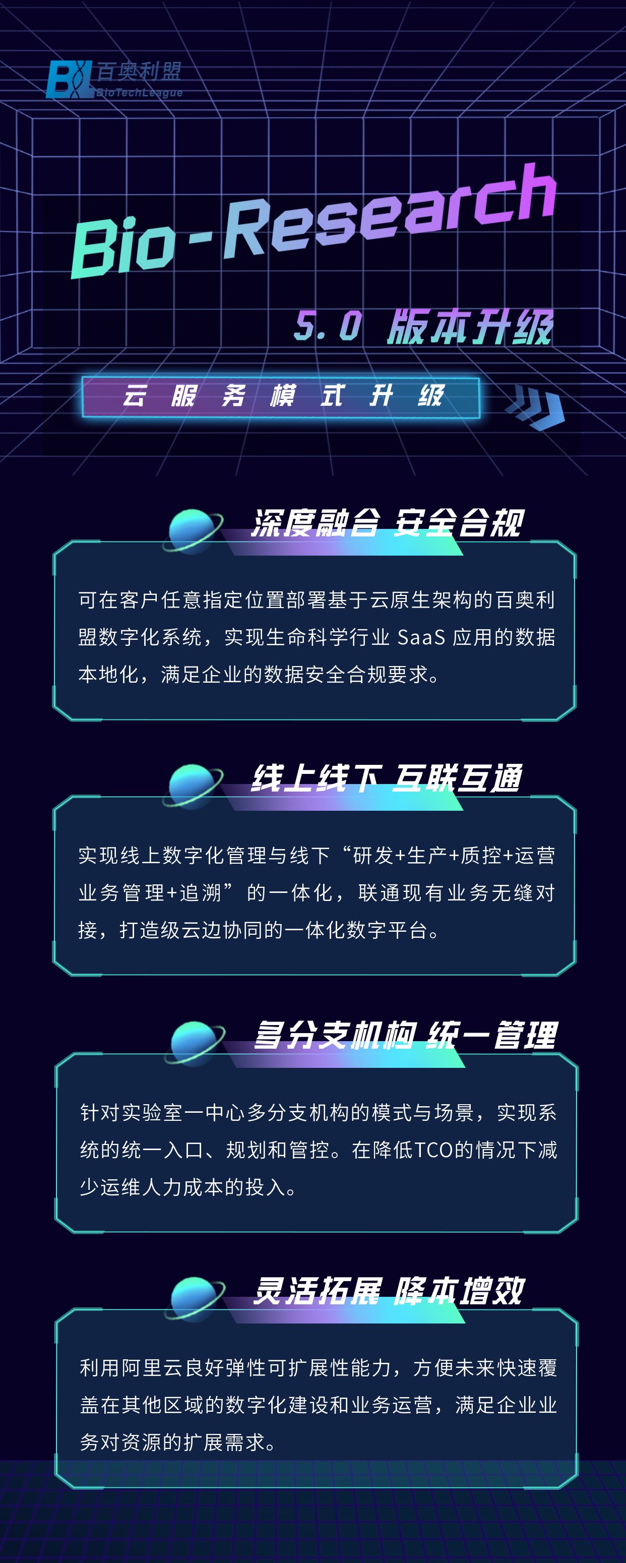 Bio-Research-海报02.jpg