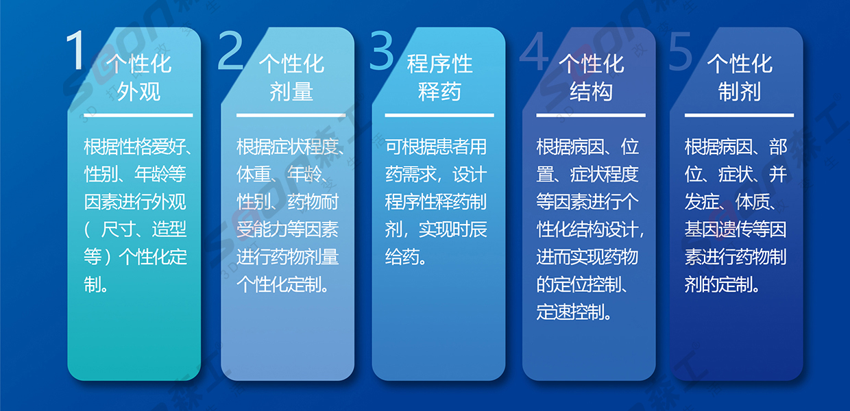 药物机详情1_04.jpg