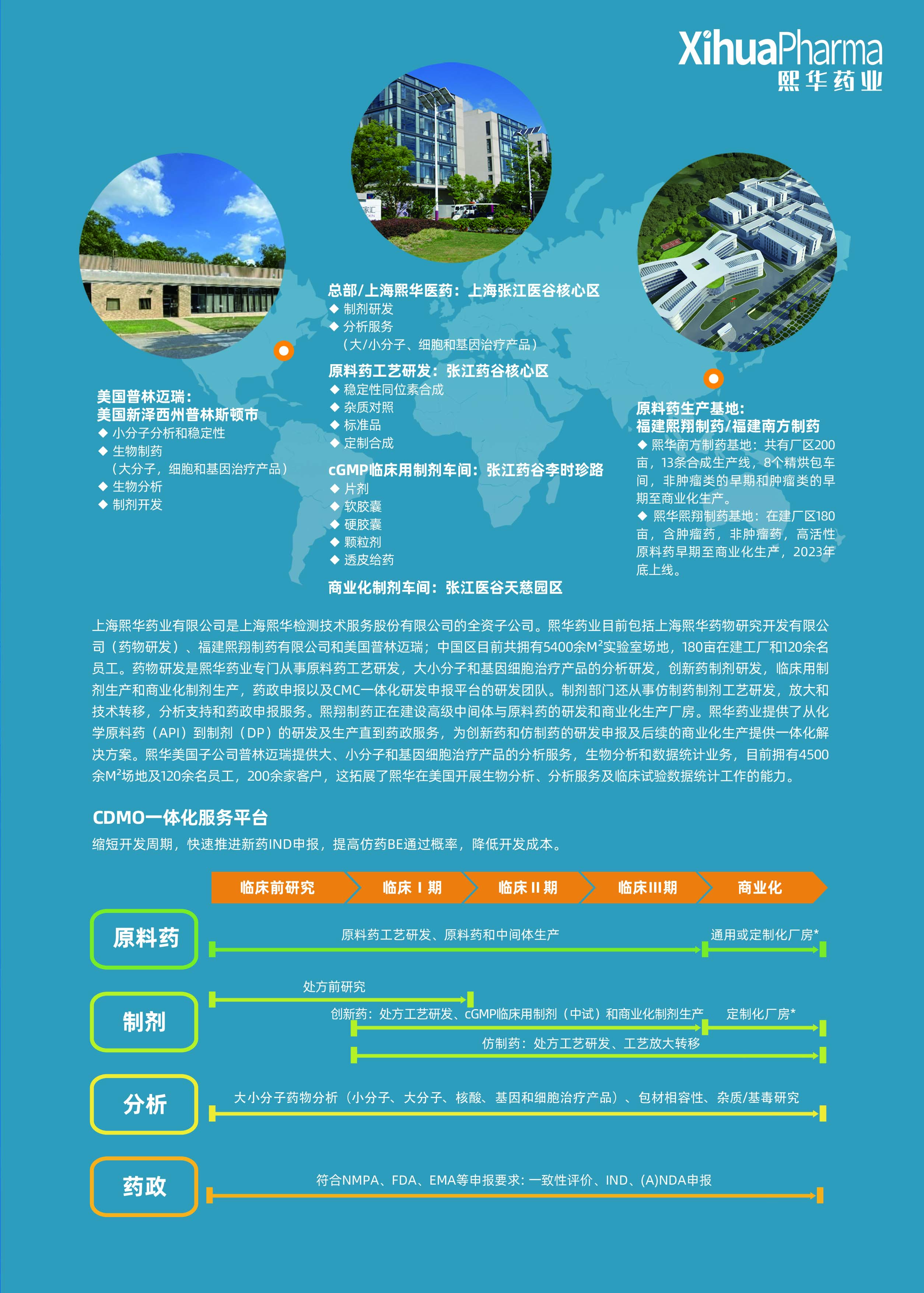 熙华药业-插页.jpg