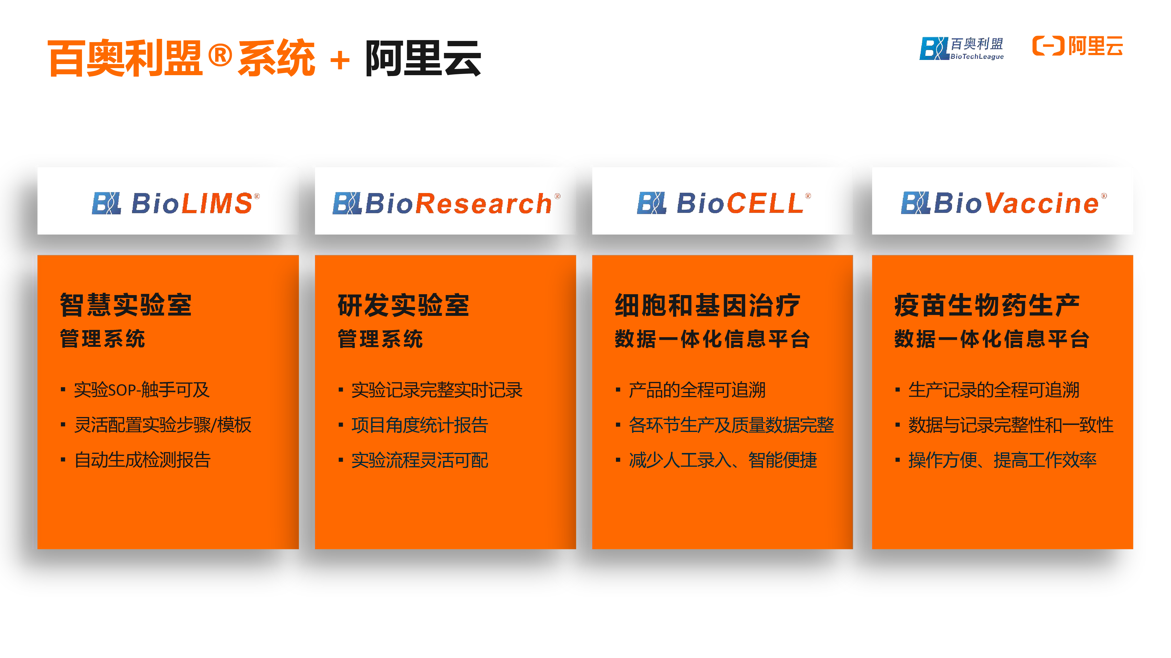 阿里云数智健康行-百奥利盟聚力生命科学行业解决方案-05.png