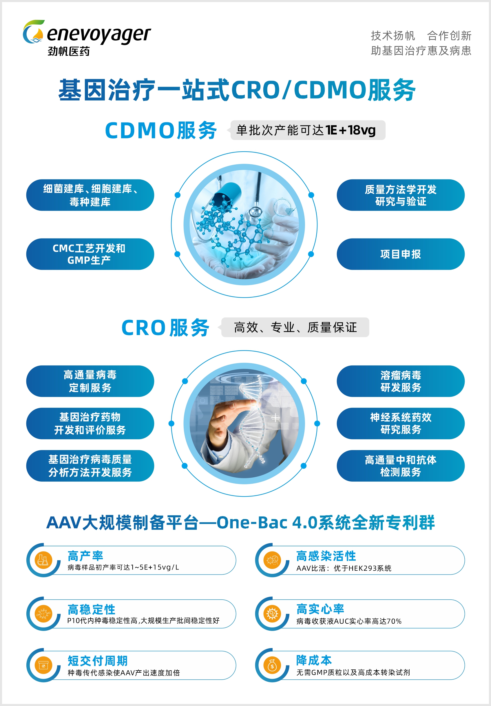 20230215劲帆推文后广告（字体调整）(1).jpg