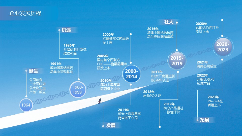 幻灯片4.JPG