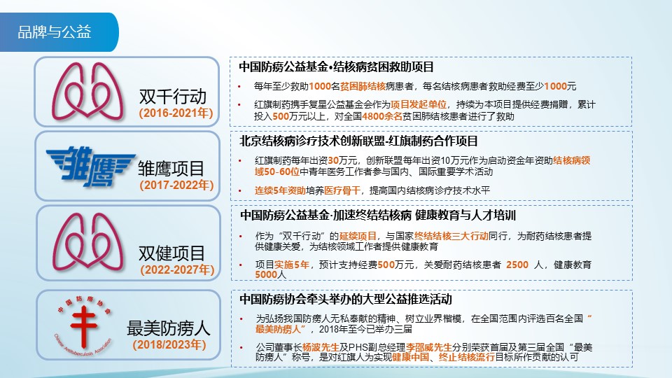 幻灯片18.JPG