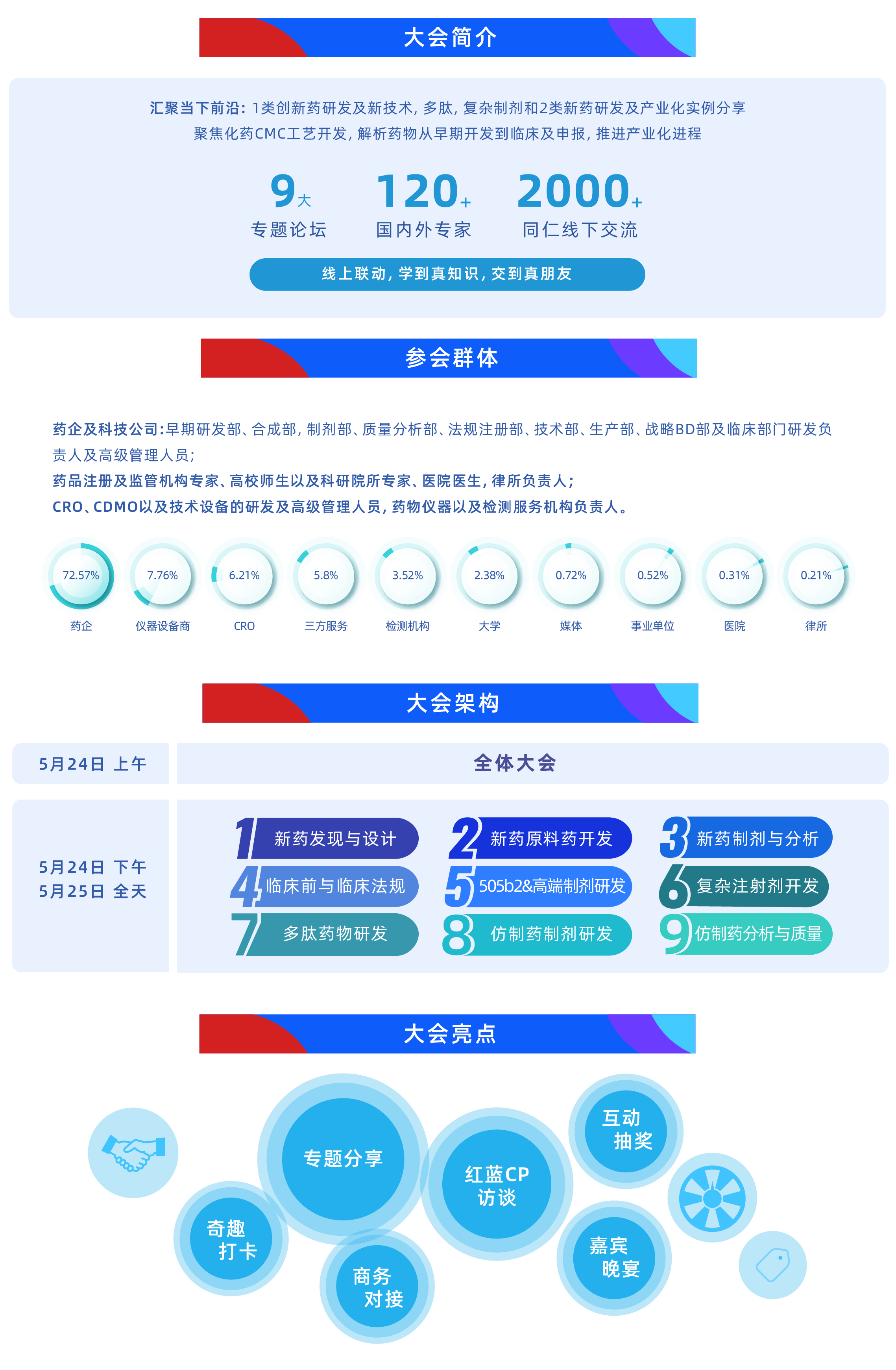 CIS2024苏州-会议亮点-01.png