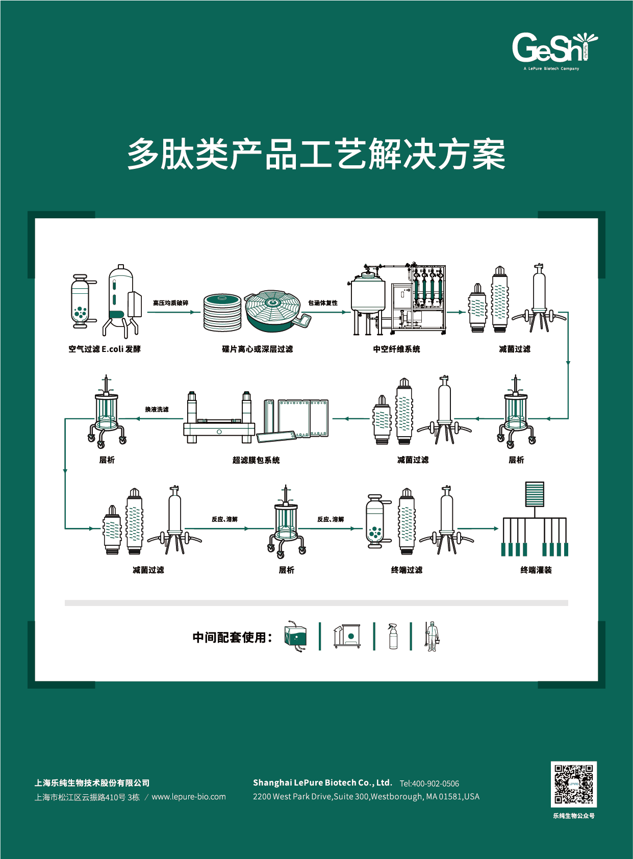 上海格氏流体-插页-01.png