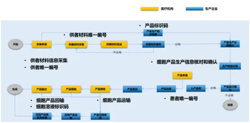 团标4.png
