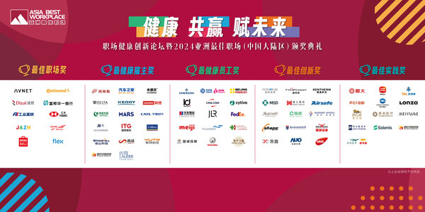 “2024亚洲最佳职场（中国大陆区）”获奖企业