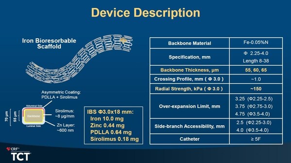 （图：IBS&reg;冠脉支架）