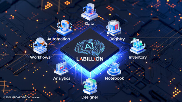 LABILLION™实验室智慧管理平台