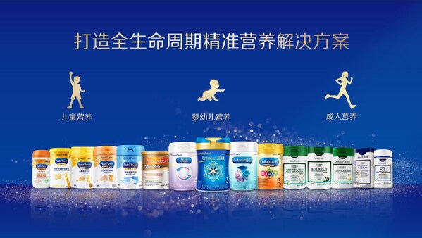 美赞臣中国打造全生命周期精准营养解决方案