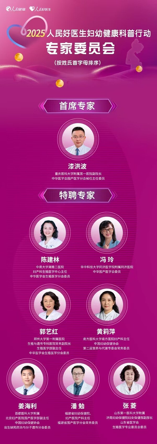 科普行动专家组