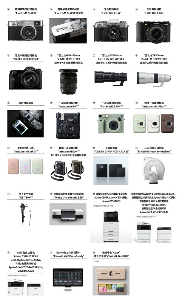 富士胶片荣获“2025 iF设计奖”产品（除3款地区限定产品）