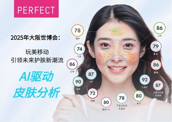 玩美移动携AI皮肤分析解决方案亮相2025大阪世博会