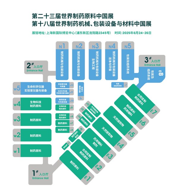 展区分布