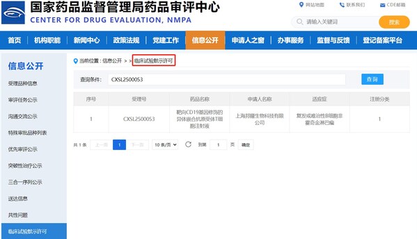IND获批信息
