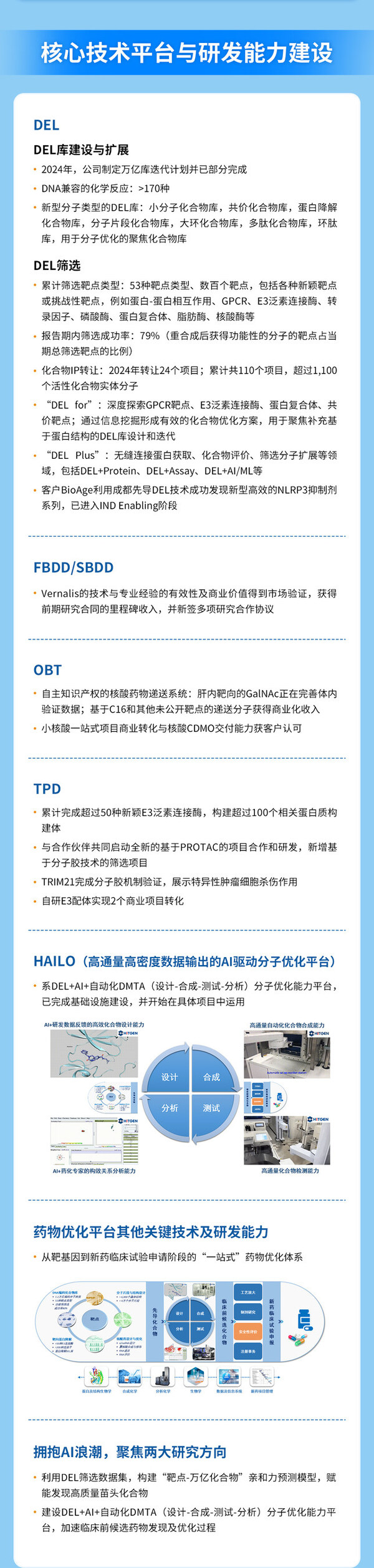一图读懂_成都先导2024年年报暨2025年一季报_3