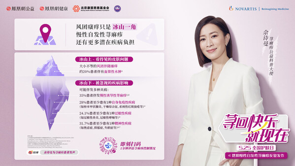 荨麻疹公益科普大使佘诗曼为荨麻疹患者发声