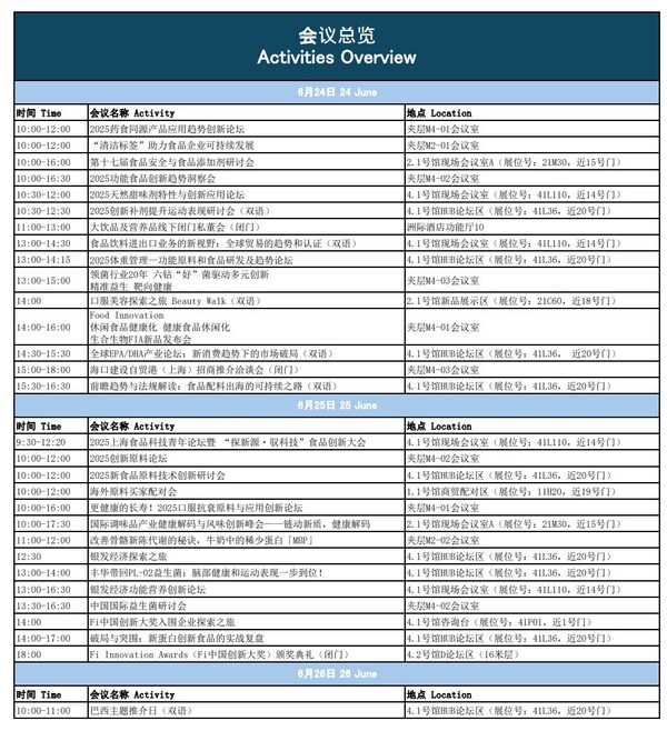 2025 FiA食品配料展 会议总览