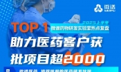 热点复盘！图说微谱药物及医疗器械2025上半年这些事儿