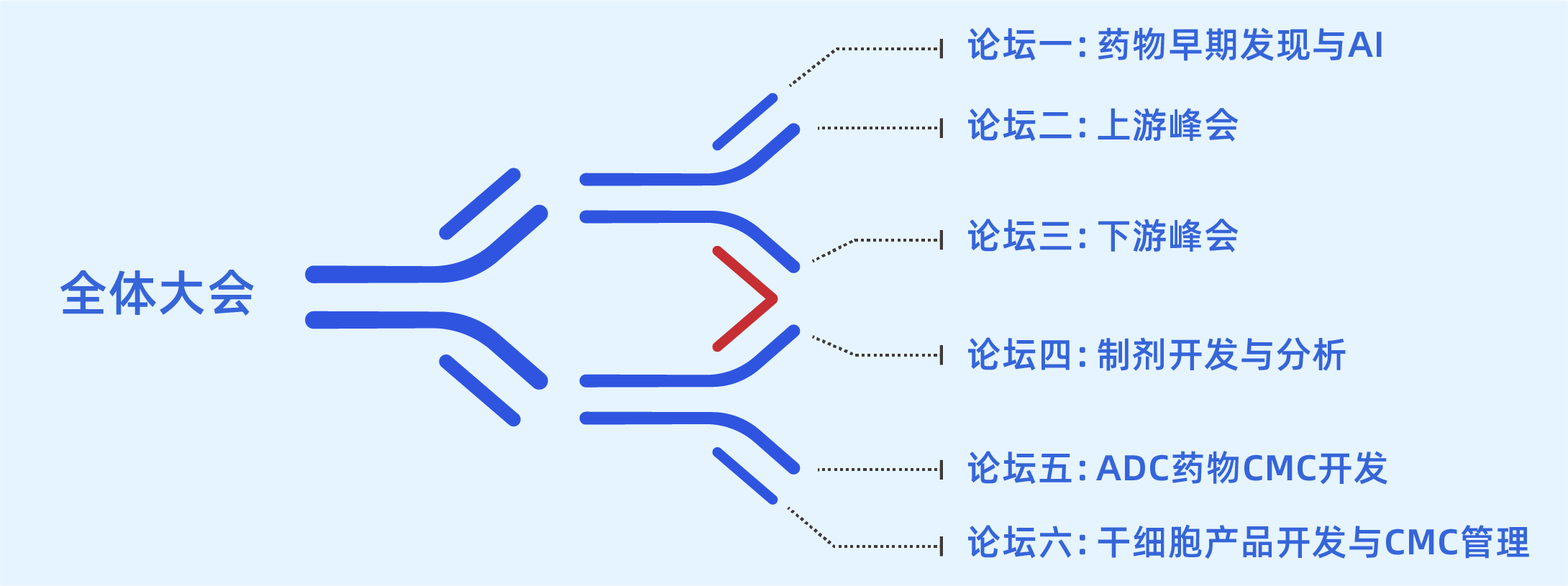 BioCMC2025苏州-_大会议程-蓝色.png