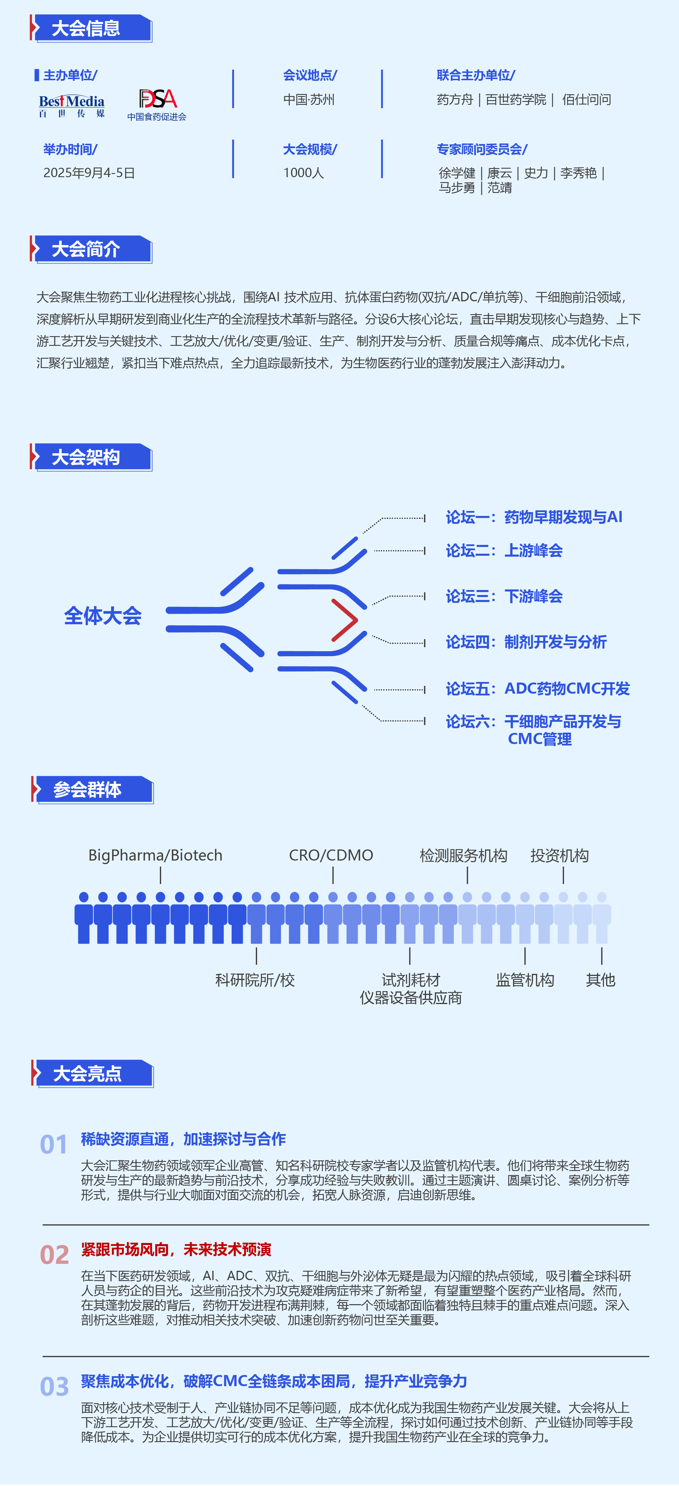 BioCMC2025苏州_会议简介1.png