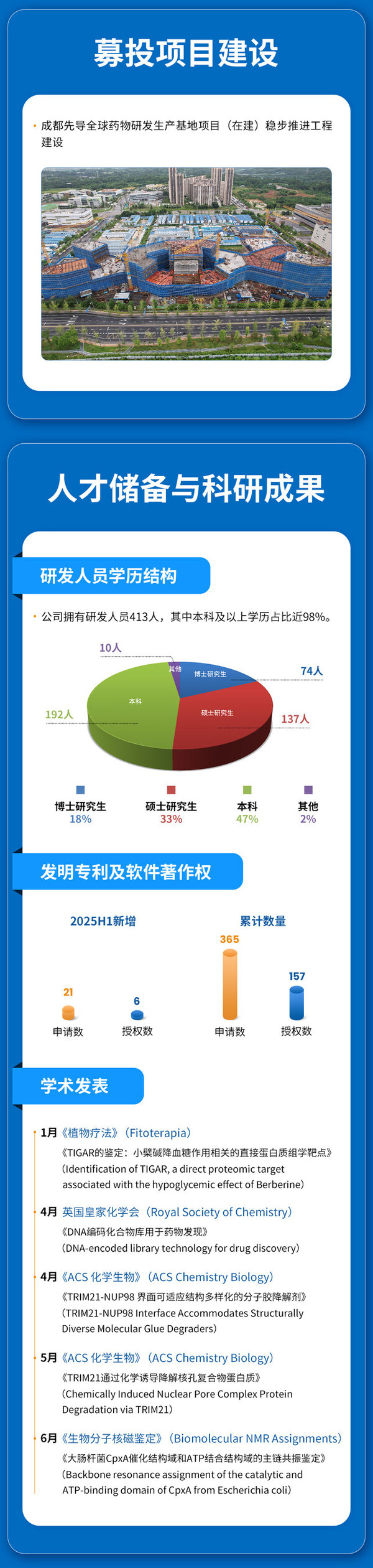 一图读懂_成都先导2025年半年报_4