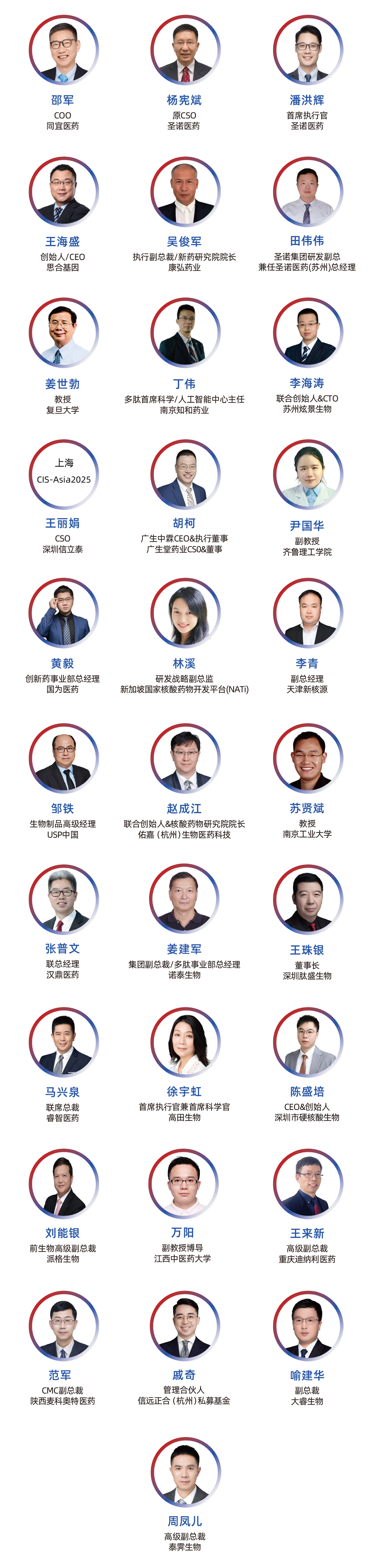 多肽&寡核苷酸-嘉宾头像_画板 1.png