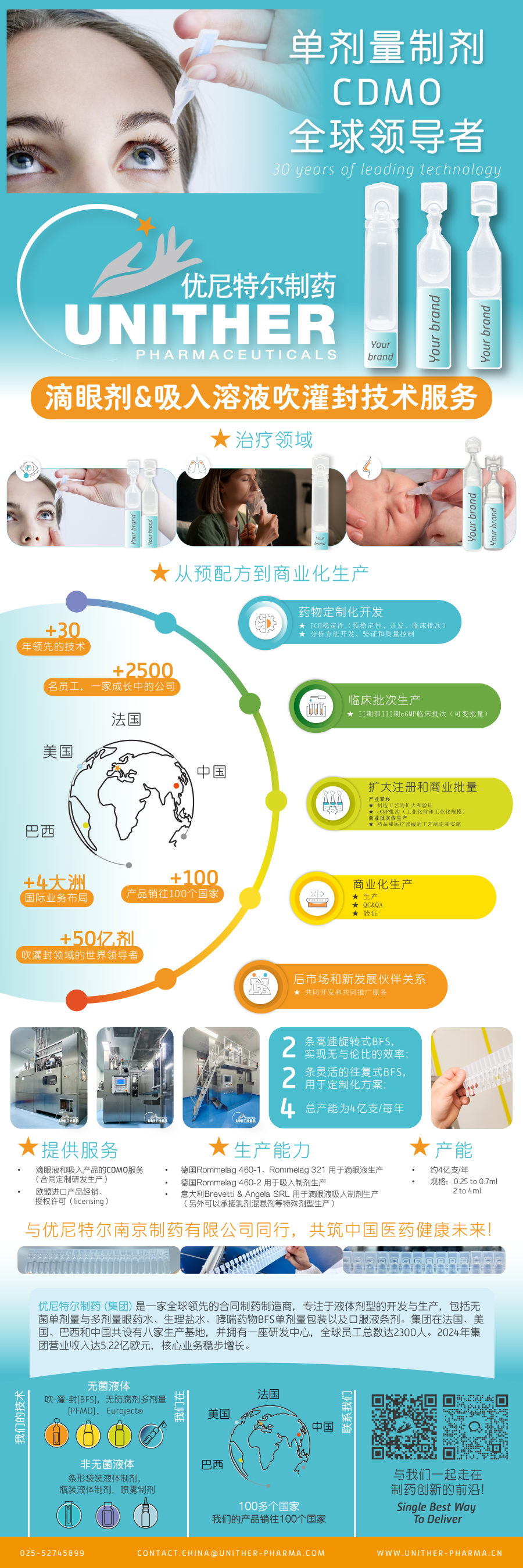 1760582946723427.png 优尼特尔CDMO服务2.png