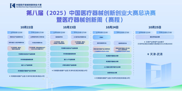 创新周整体日程