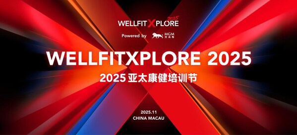 WellFit Xplore 2025主题海报