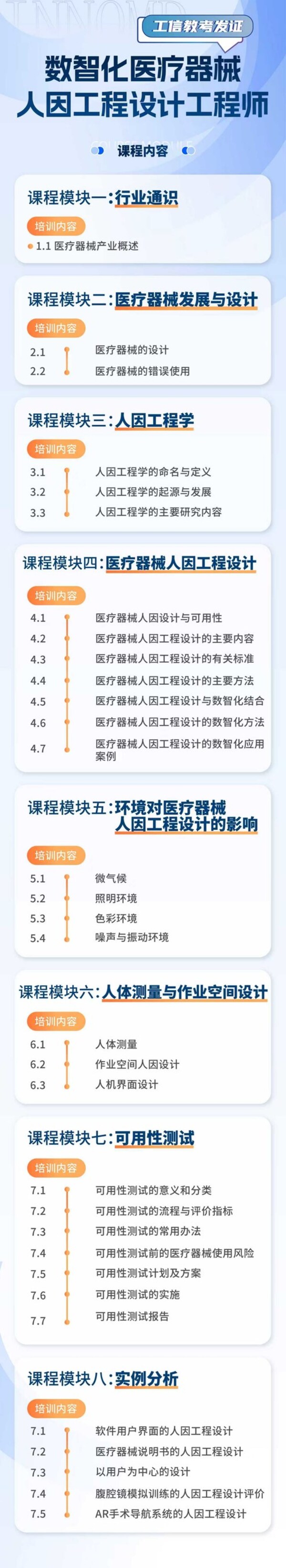 数智化医疗器械人因工程设计工程师课程内容 数智化医疗器械人因工程设计工程师课程内容