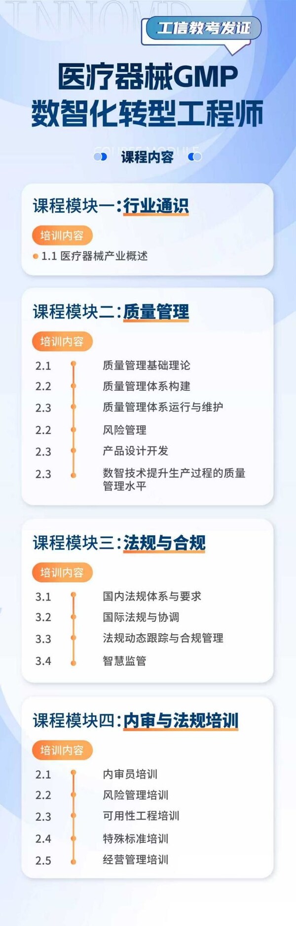 医疗器械GMP数智化转型工程师课程内容 医疗器械GMP数智化转型工程师课程内容