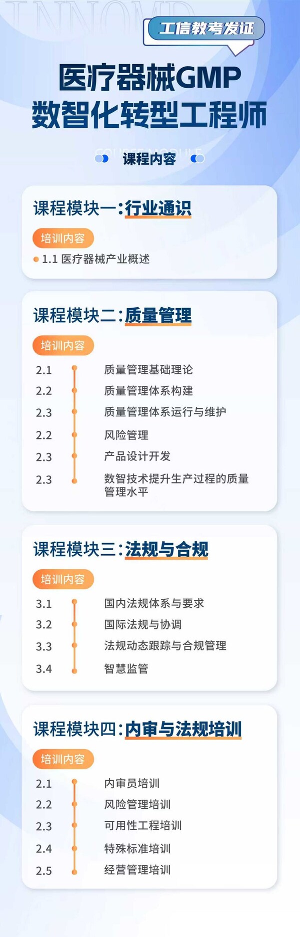 医疗器械GMP数智化转型工程师课程内容 医疗器械GMP数智化转型工程师课程内容