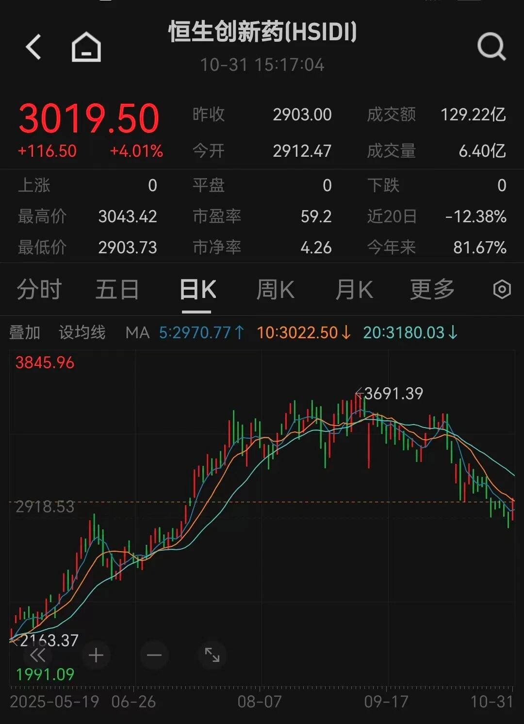 1762227083941878.jpg 556.jpg