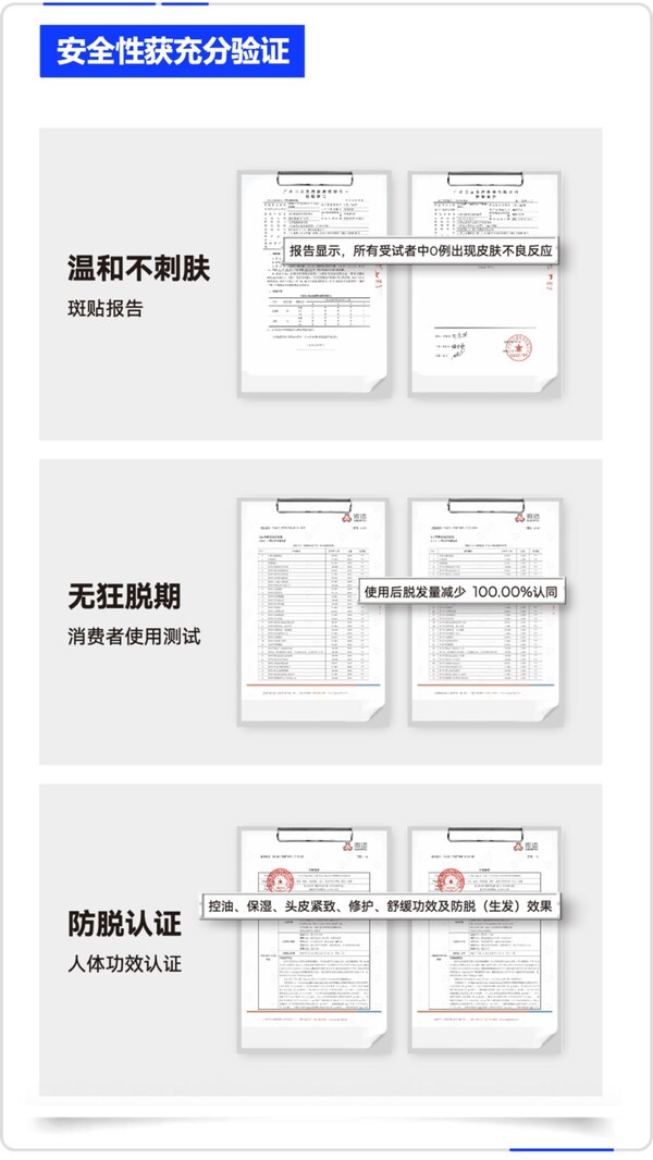 晶泰科技 AI 研发小分子Remeanagen™ 和多肽 AquaKine™联用配方,安全性获得充分验证 晶泰科技 AI 研发小分子Remeanagen™ 和多肽 AquaKine™联用配方,安全性获得充分验证