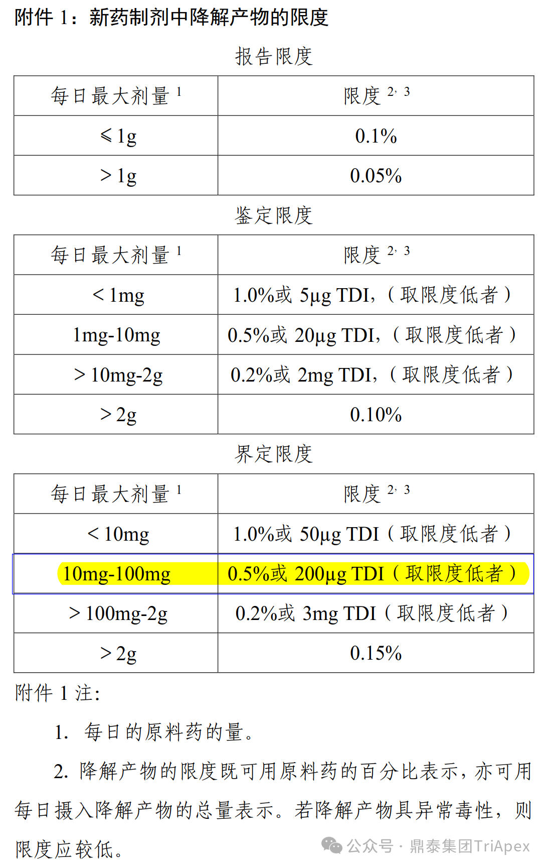 1764897391354152.png 565.png