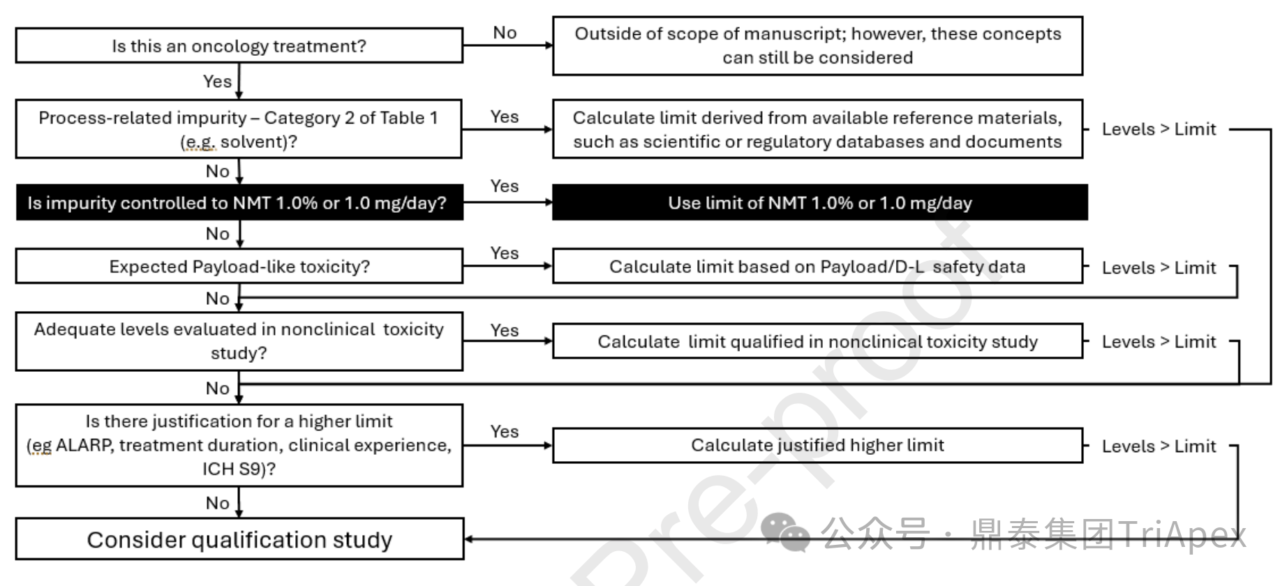 1764897432449520.png 570.png