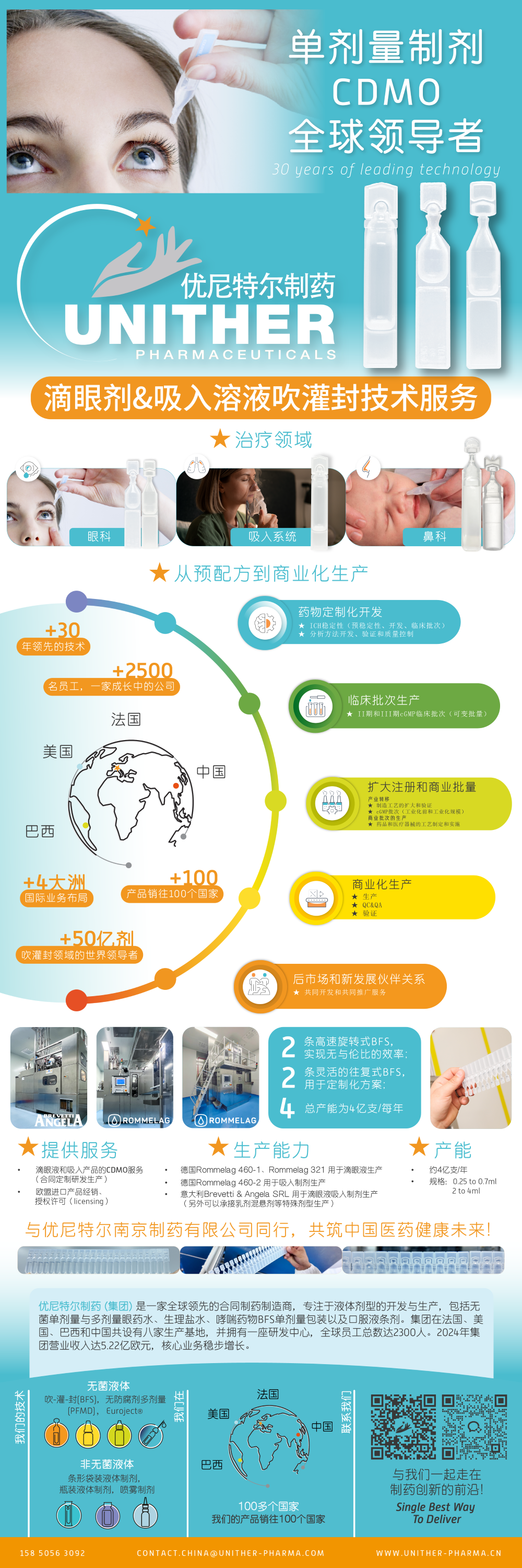 1766366175186616.png NEW2优尼特尔CDMO服务.png